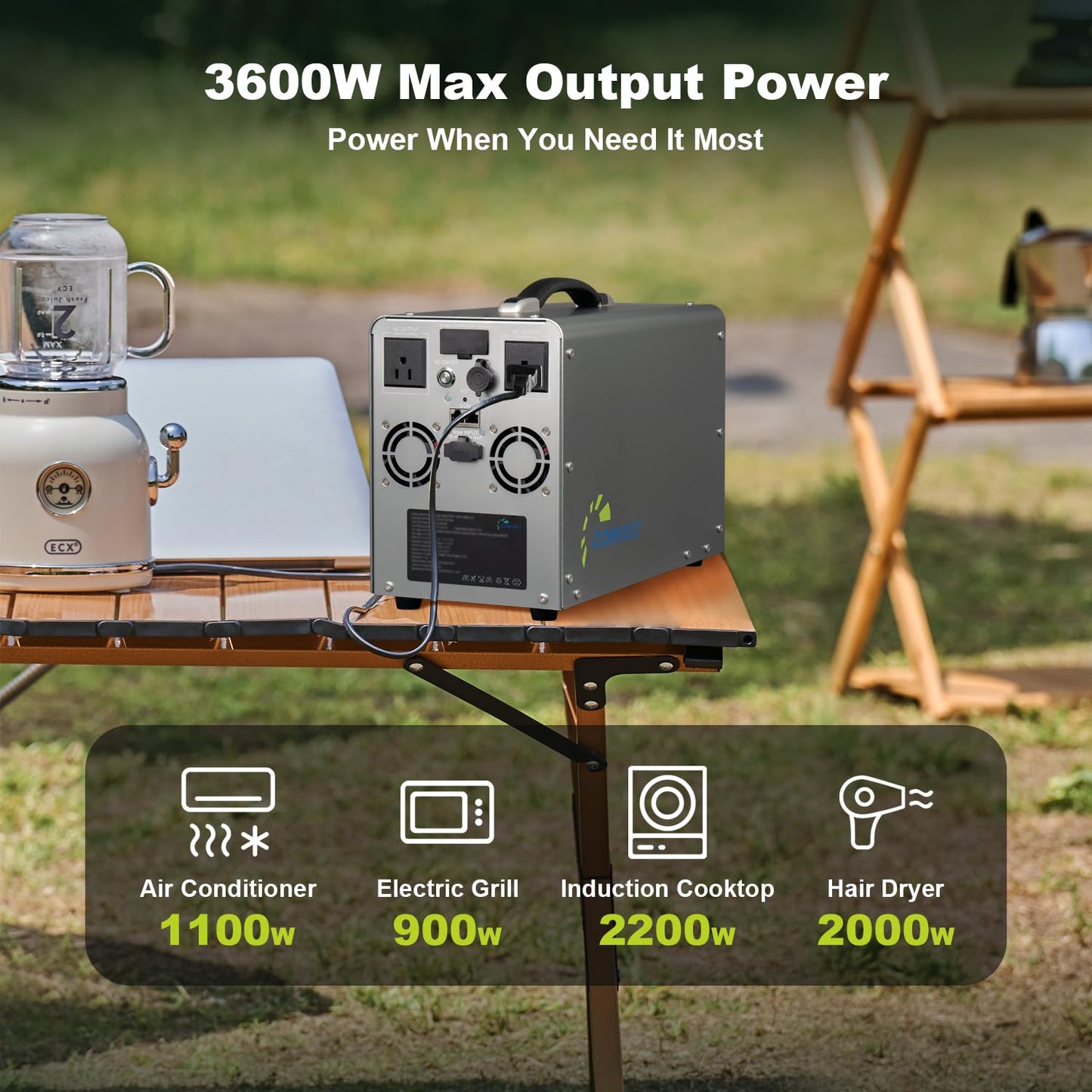 Portable Power Station 1800W-(Peak 3600W),2944Wh LiFePO4 Battery,1.8H Full Charge,Compact Solar Generator for Home, Camping & RVs,Emergency Backup