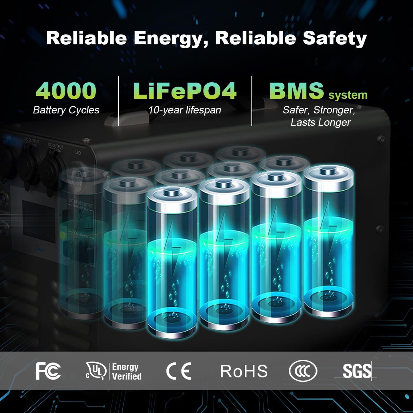 Portable Power Station 1800W-(Peak 3600W),2944Wh LiFePO4 Battery,1.8H Full Charge,Compact Solar Generator for Home, Camping & RVs,Emergency Backup