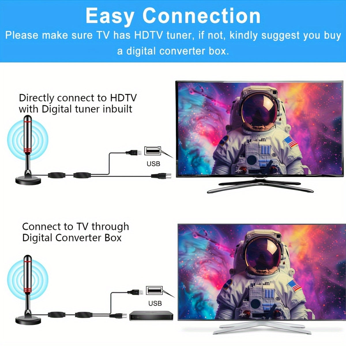 2025 Smart Indoor TV Antenna with Powerful Magnetic Base & 360° Rotation, Long Distance Reception, Easy Cable-Free Installation for Clear Local Channels