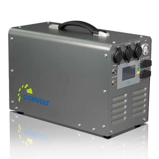 Portable Power Station 1800W-(Peak 3600W)，2944Wh LiFePO4 Battery,1.8H Full Charge,Compact Solar Generator for Home, Camping & RVs,Emergency Backup