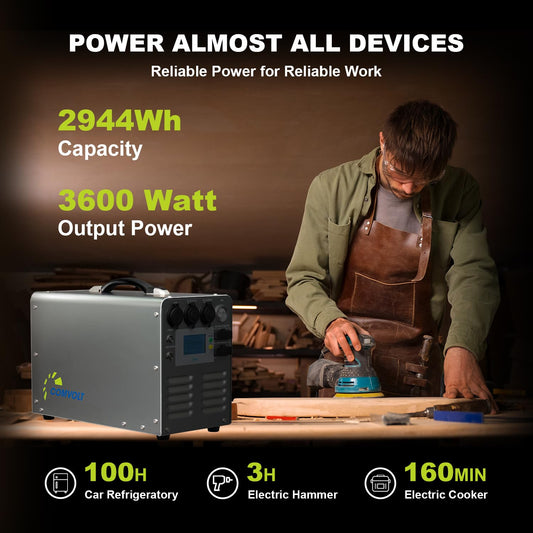 Portable Power Station 1800W-(Peak 3600W)，2944Wh LiFePO4 Battery,1.8H Full Charge,Compact Solar Generator for Home, Camping & RVs,Emergency Backup