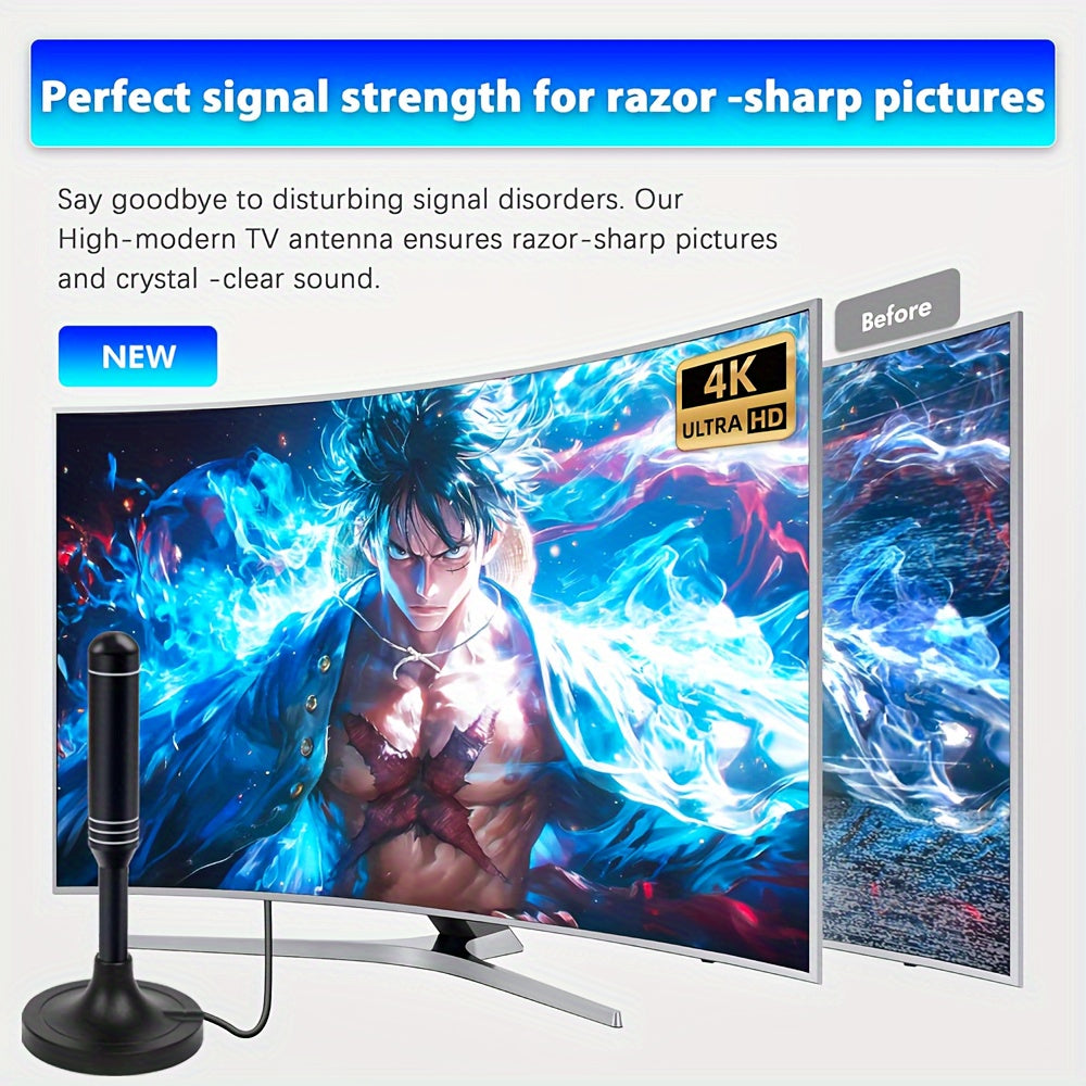 2025 Ultra HD Smart TV Antenna with Magnetic Base -  4K/1080P Digital HDTV| Compatible with Smart TVs | No Monthly Subscription Fees | Design with Magnetic Stand, Antenna For Smart TV