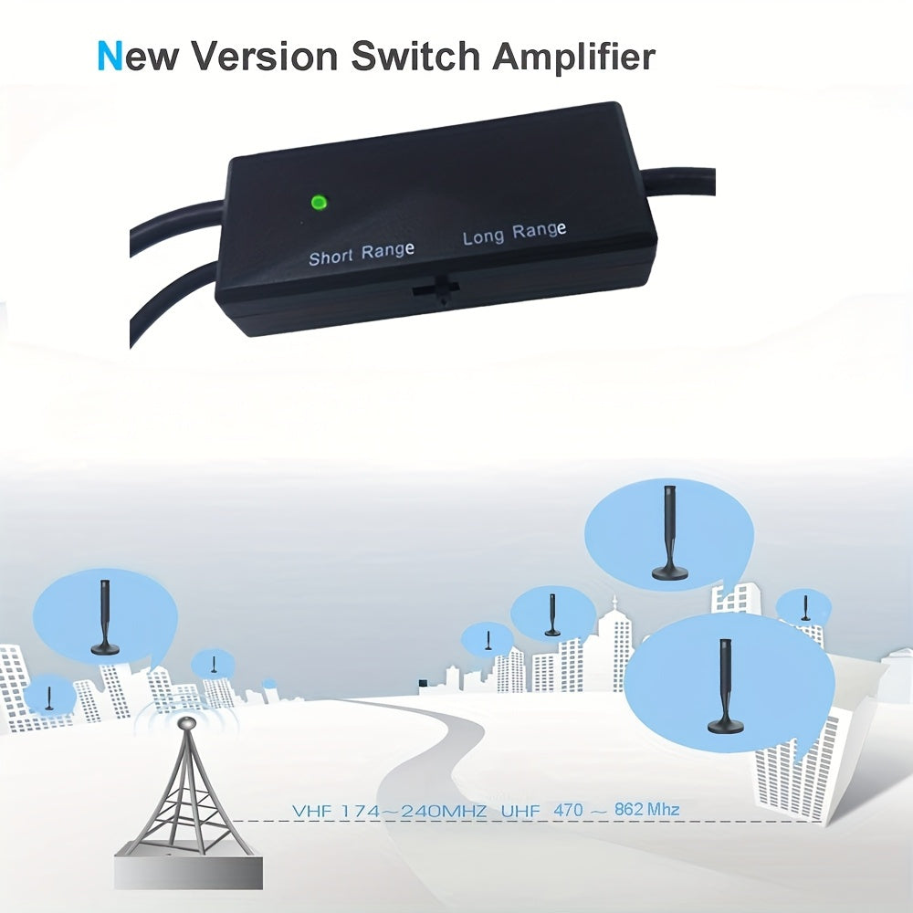 Smart Digital TV Antenna 2025 - HDTV Antenna with Super Strong Magnetic Base,360° Long-Range Reception for Local Channels