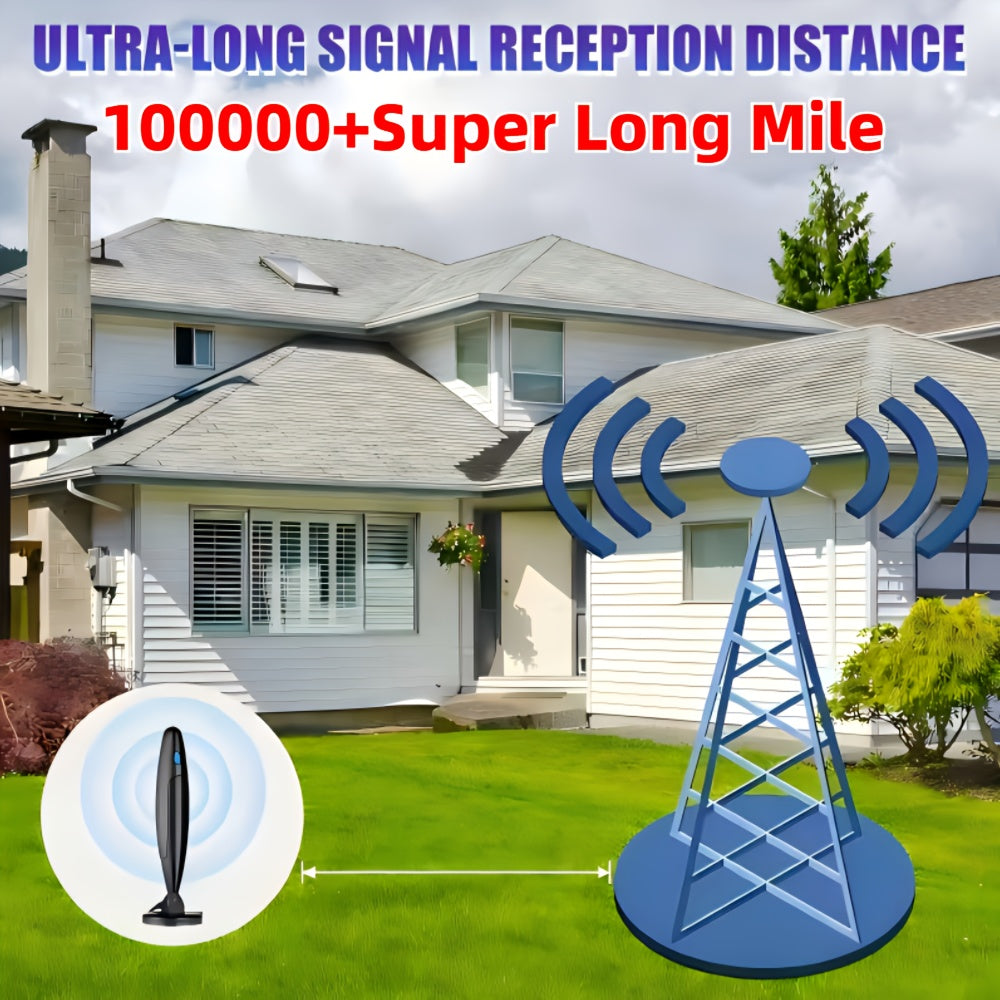 Smart TV Antenna for Local Channels, Indoor HDTV Antenna Long Distance Reception, Easy Installation Digital Antenna Compatible with All Smart/HDTVs & Older TVs, Supports 4K 1080P HD VHF UHF