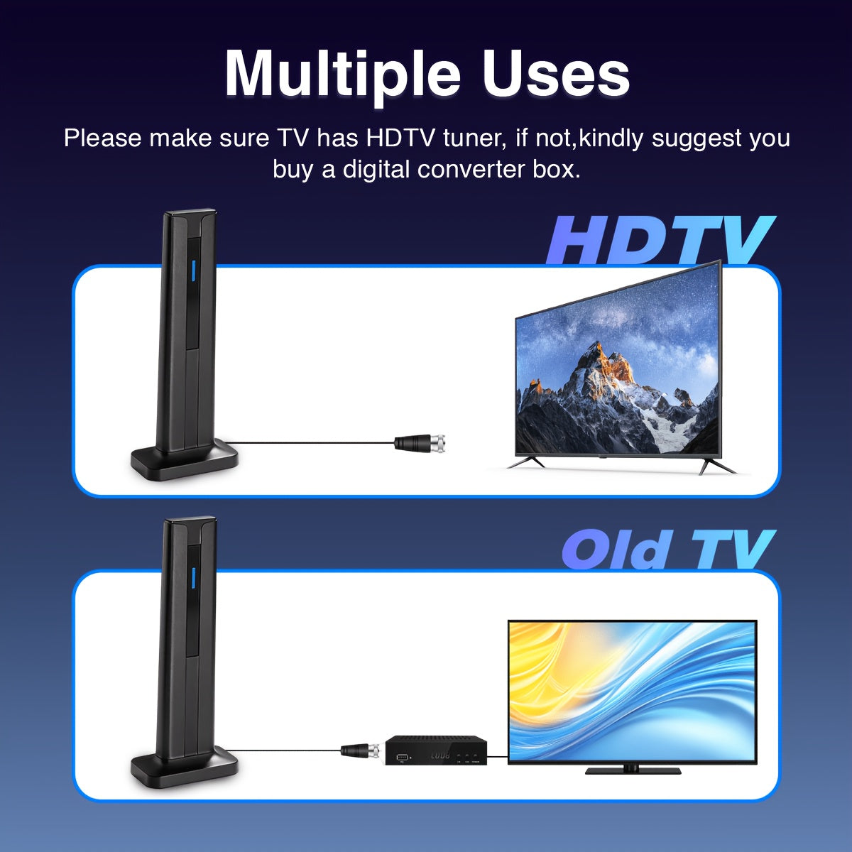 Digital Antenna for Smart TV Indoor, 2025 HD Antennas, 360°&Long Range Reception 4k 1080P for Local Channels