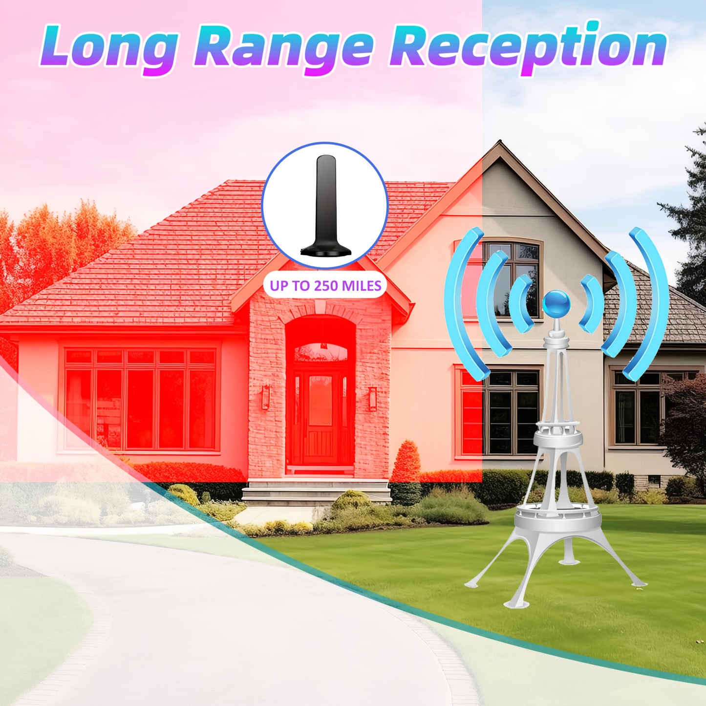 2026 Ultra High Definition TV Antenna for Free TV Channels, Support HDTV in 4K And 1080P