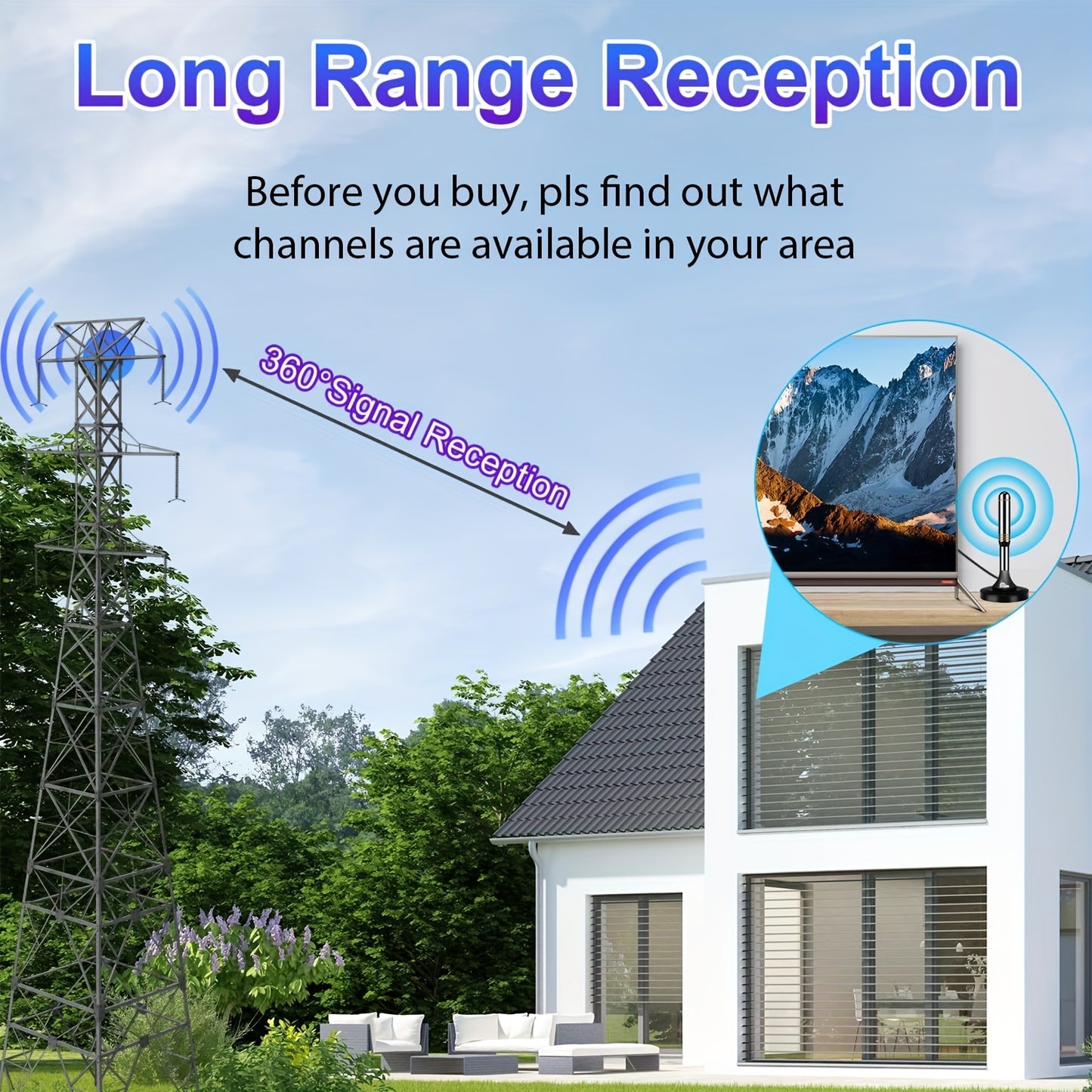 2025 Smart Indoor TV Antenna with Powerful Magnetic Base & 360° Rotation, Long Distance Reception, Easy Cable-Free Installation for Clear Local Channels