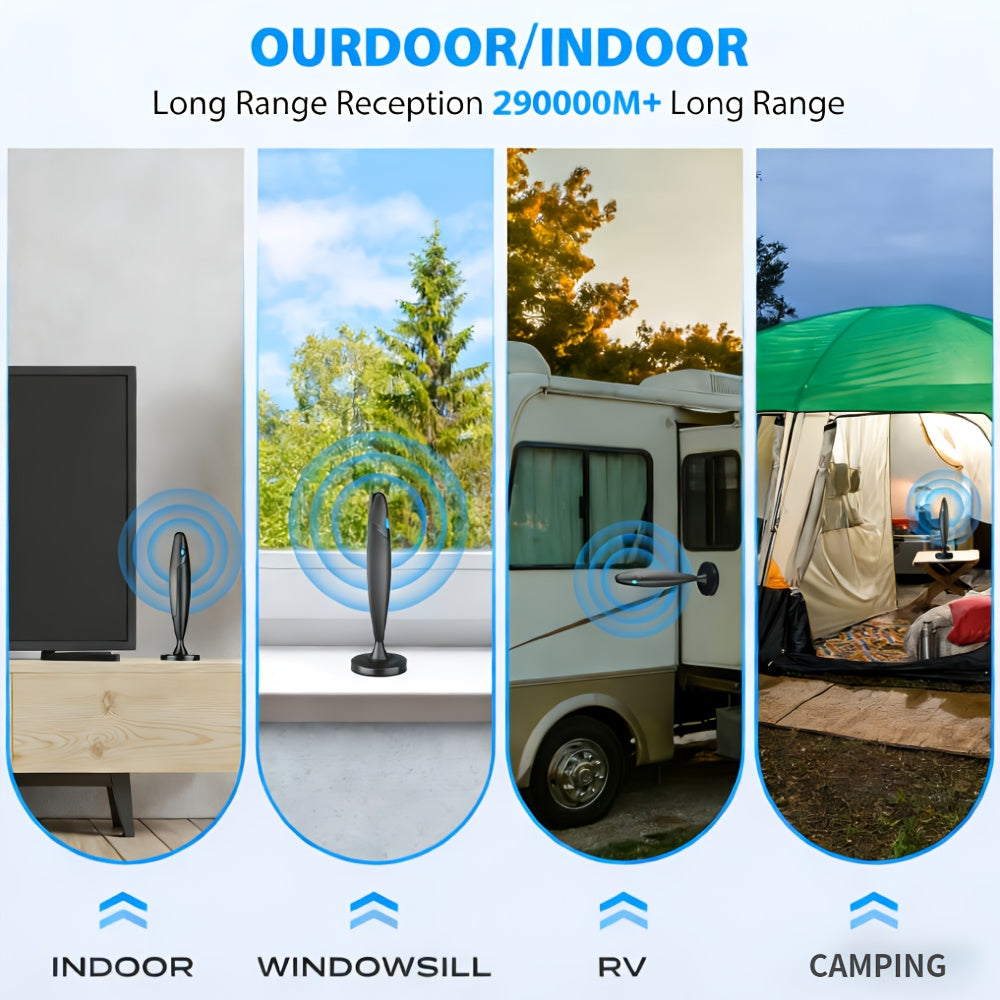 Smart TV Antenna for Local Channels, Indoor HDTV Antenna Long Distance Reception, Easy Installation Digital Antenna Compatible with All Smart/HDTVs & Older TVs, Supports 4K 1080P HD VHF UHF,NO Booster.