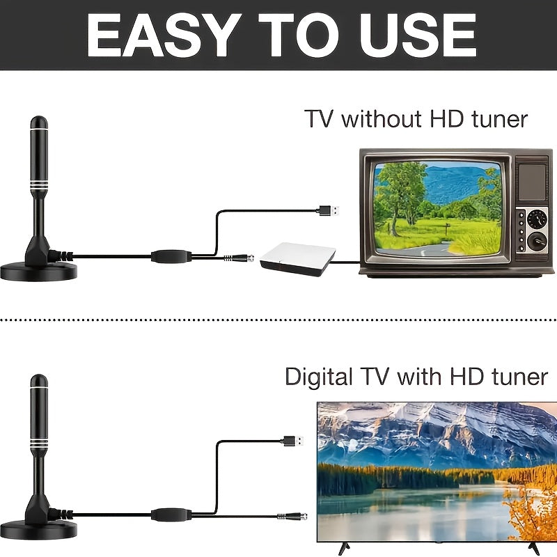 2026 Indoor HD TV Antenna - 1080P, 4K Multi-Directional Reception Range Up To 300+ Miles